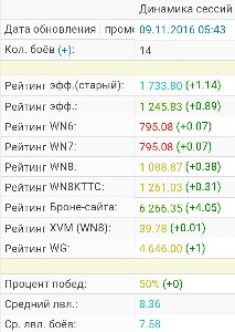 Wargaming 40