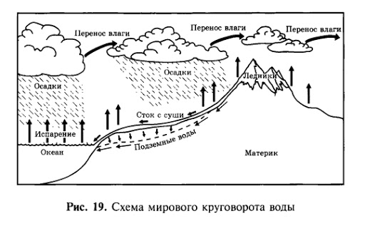 Сейчас топит Туапсинский район