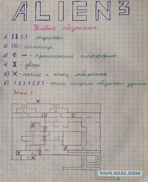 Секретный архив читера.