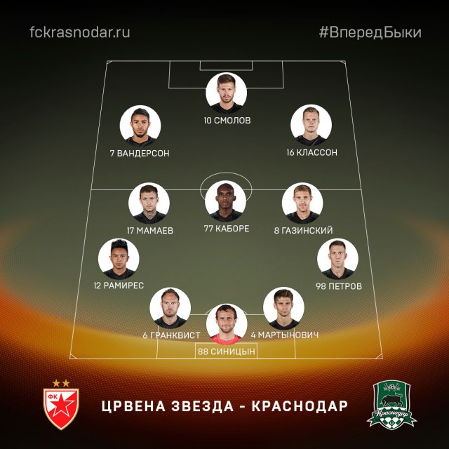 League Europe Сезон 2017/2018