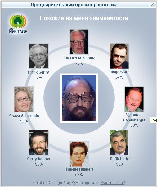 На кого из звёзд ты похож