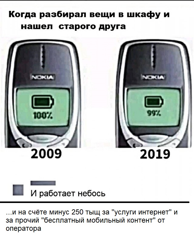 Картинки с надписями и анекдоты