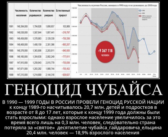 Россия заглянула в демографическую пропасть: рождаемость рухнула до минимума за 20 лет
