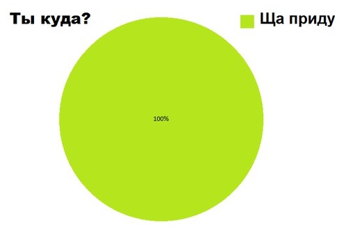 Смотрим, читаем, улыбаемся