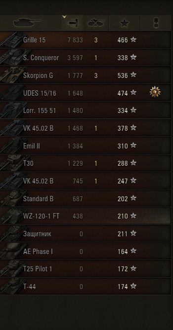 Wargaming 58