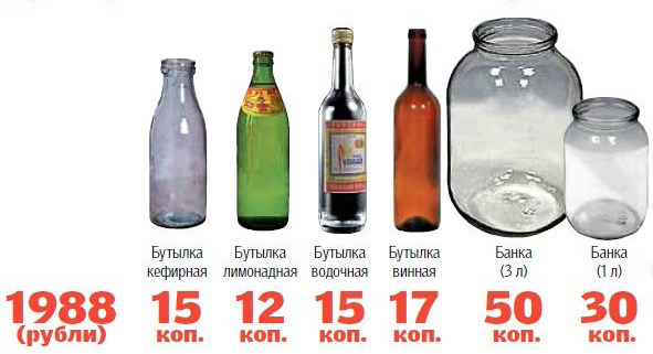 Когда я был маленьким..