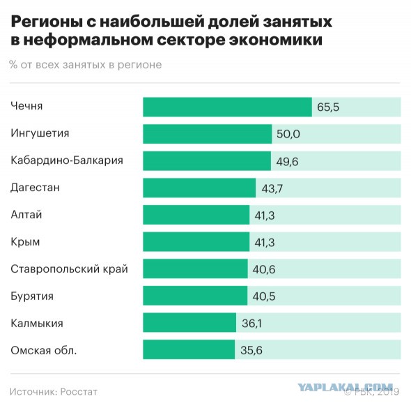Грозный – территория строгого… туризма