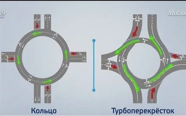 Сезон закрыт