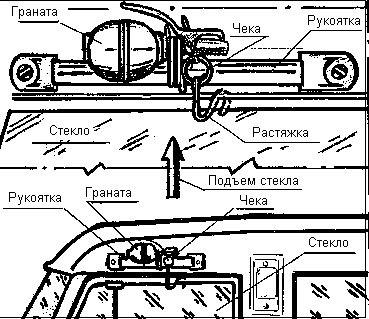 А как вы защищаете свою машину?