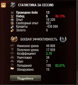 Wargaming 7