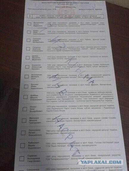 Выборы в Украине. Самые честные!