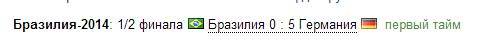 ФУТБОЛ! БРАЗИЛИЯ-ГЕРМАНИЯ!