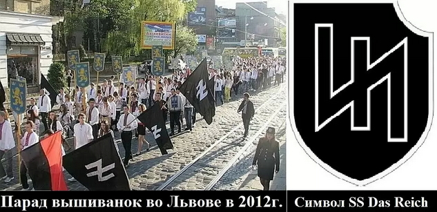Народное творчество про Украину