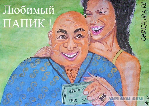 Требования к принцу на белом коне