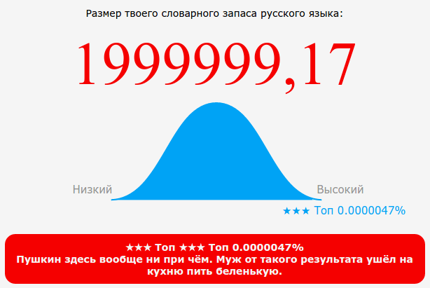 Словарный запас слов тест