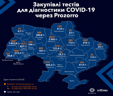Пандемия . Коронавирус.  Россия. Последняя информация. Часть - 10.