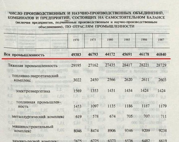 Про Белоруссию (Беларусь). Мысли от себя.