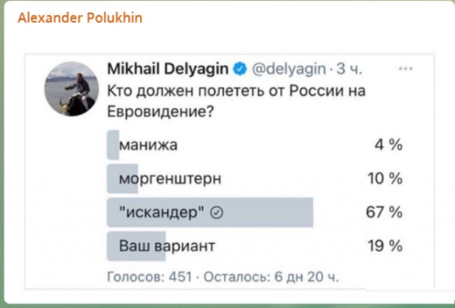 Бредзона 13.03.21