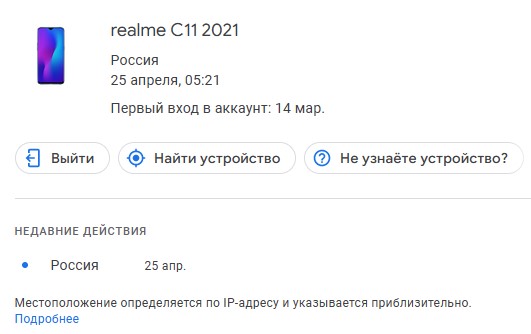 Все, что нужно, для успешной Деградации человека