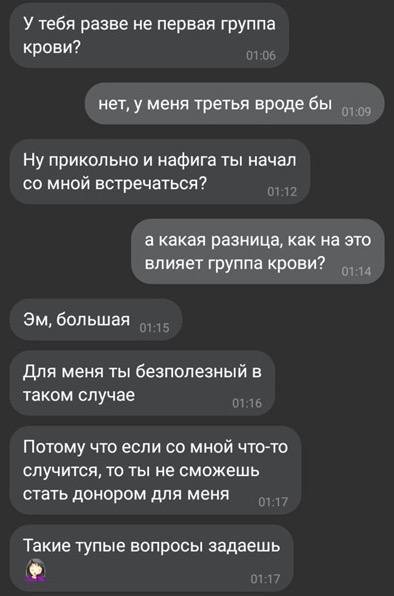 Всего понемногу. От 12.01