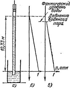 Всё по ТЗ