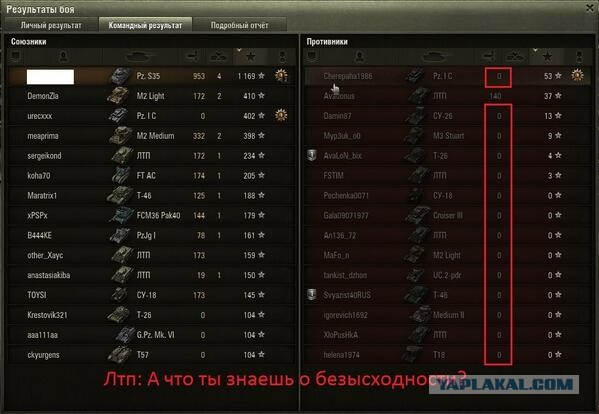 Wargaming 6