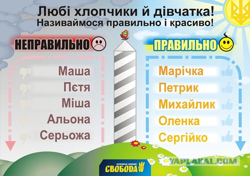 Бандера пришел-порядок навел ...часть 2-я