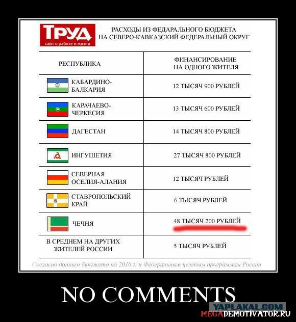 Абхазия хочет, как и Крым, в Россию