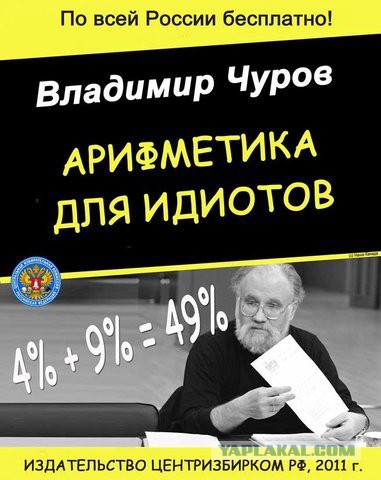 Чуров пригрозил судом за упоминание 146 процентов