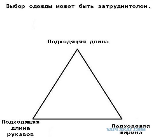 Проблемы высоких людей