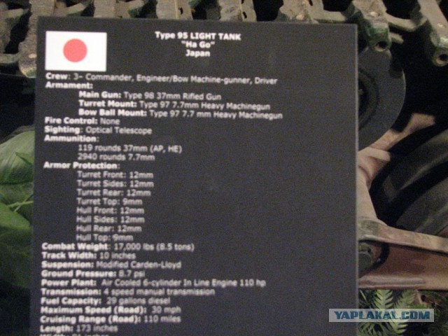 Японские танки периода Второй мировой войны