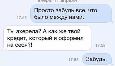 Современные взаимоотношения