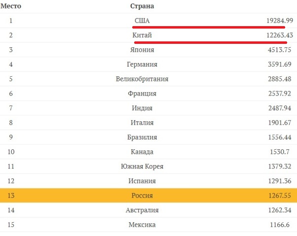 МИД ФРГ считает, что скандал с турбинами Siemens в Крыму повредит отношениям с РФ