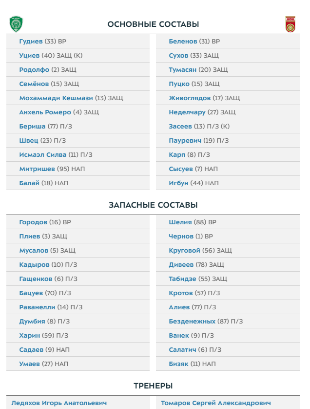 РПЛ 2018-2019(часть II)