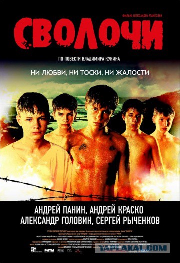 10 фильмов о подростковой жестокости
