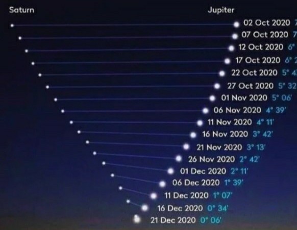 С миру по нитке 8.12.20