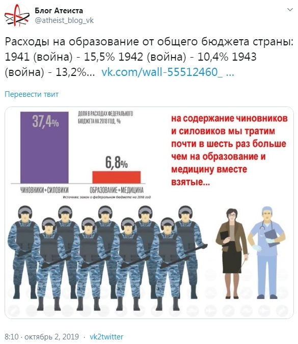 Полиции разрешат читать любую переписку граждан без санкции суда