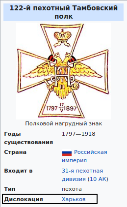 Снос памятника Суворову