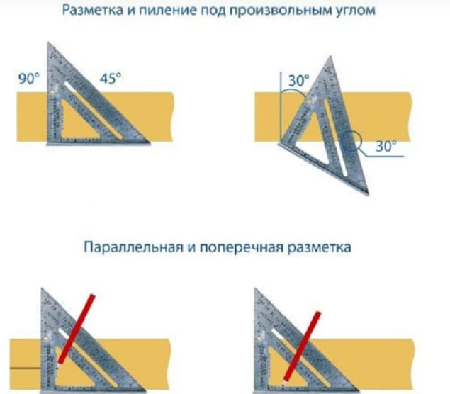Загадки угольника Свенсона. Почему он такой дорогой?