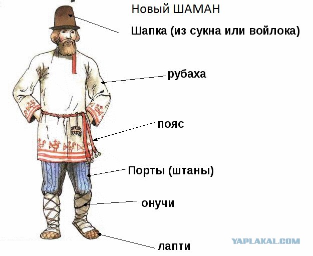Shaman сжег свои кожаные штаны в русской печи