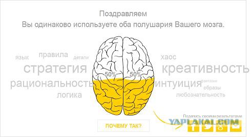 Тест - Левое или Правое.