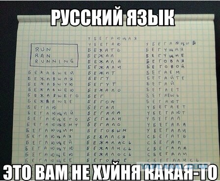 Меню на русском языке из ресторанов мира