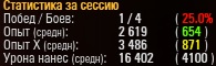 Wargaming 10
