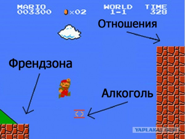 Девушки, перевидите фразу с женского на русский