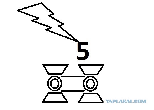 Угадайте: Какие фильмы изображены на постерах?