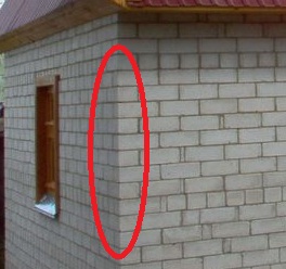 Строим сами. Дача.