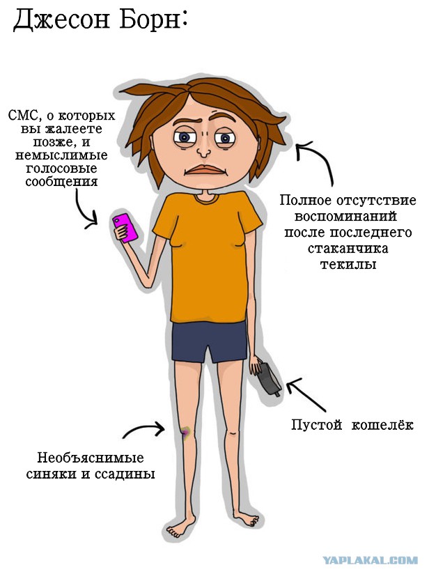 Рецепты от похмелья со всего мира