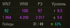 Wargaming 36