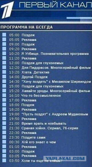 А вы знали, что? ....