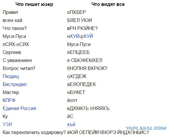 На первой стр. газеты Kronen Zeitung